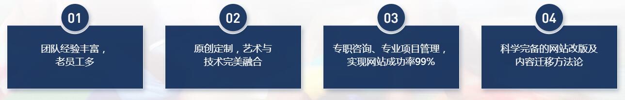 深圳網(wǎng)站建設(shè)