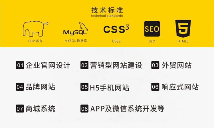 深圳網(wǎng)站建設(shè)解析網(wǎng)絡(luò)優(yōu)化的趨勢！